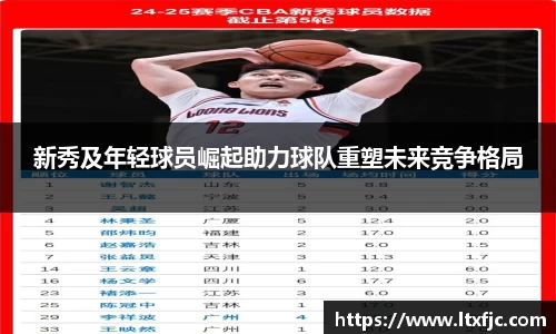 新秀及年轻球员崛起助力球队重塑未来竞争格局