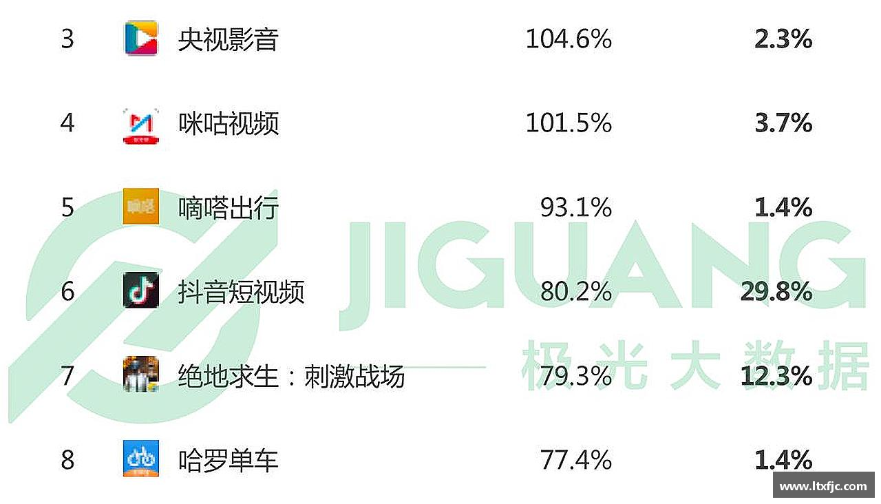 <br />
<b>Warning</b>:  Undefined array key 3 in <b>/www/wwwroot/ltxfjc.com/config/func.php</b> on line <b>1</b><br />
搏击激情，燃烧梦想！